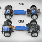 Twin Engine CMA All Wheel Electric