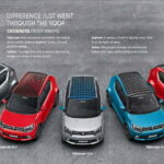 Maruti-Ignis-accessories-roof-wraps-patterns-and-colours