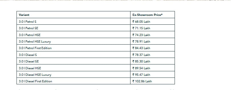 Land-rover-discovery-india-prices