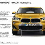 BMW-X2-DETAILS-INDIA-LAUNCH (7)