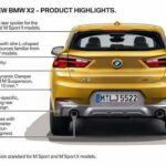 BMW-X2-DETAILS-INDIA-LAUNCH (9)