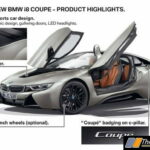 BMW-I8-ROADSTER-COUPE-2018-MODELS-INDIA (6)