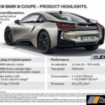 BMW-I8-ROADSTER-COUPE-2018-MODELS-INDIA (7)