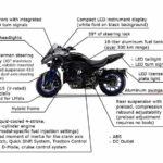 niken-yamaha-three-wheeler (1)