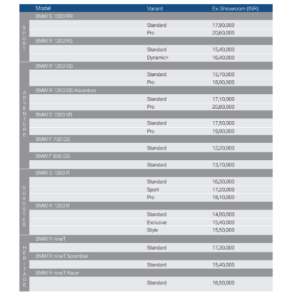 2018-BMW-Motorrad-Price-List