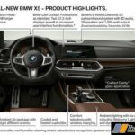 All New 2019 BMW X5 (2)