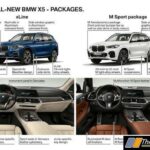 All New 2019 BMW X5 (4)