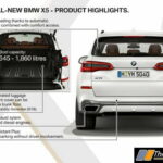 All New 2019 BMW X5 (5)