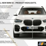 All New 2019 BMW X5 (8)