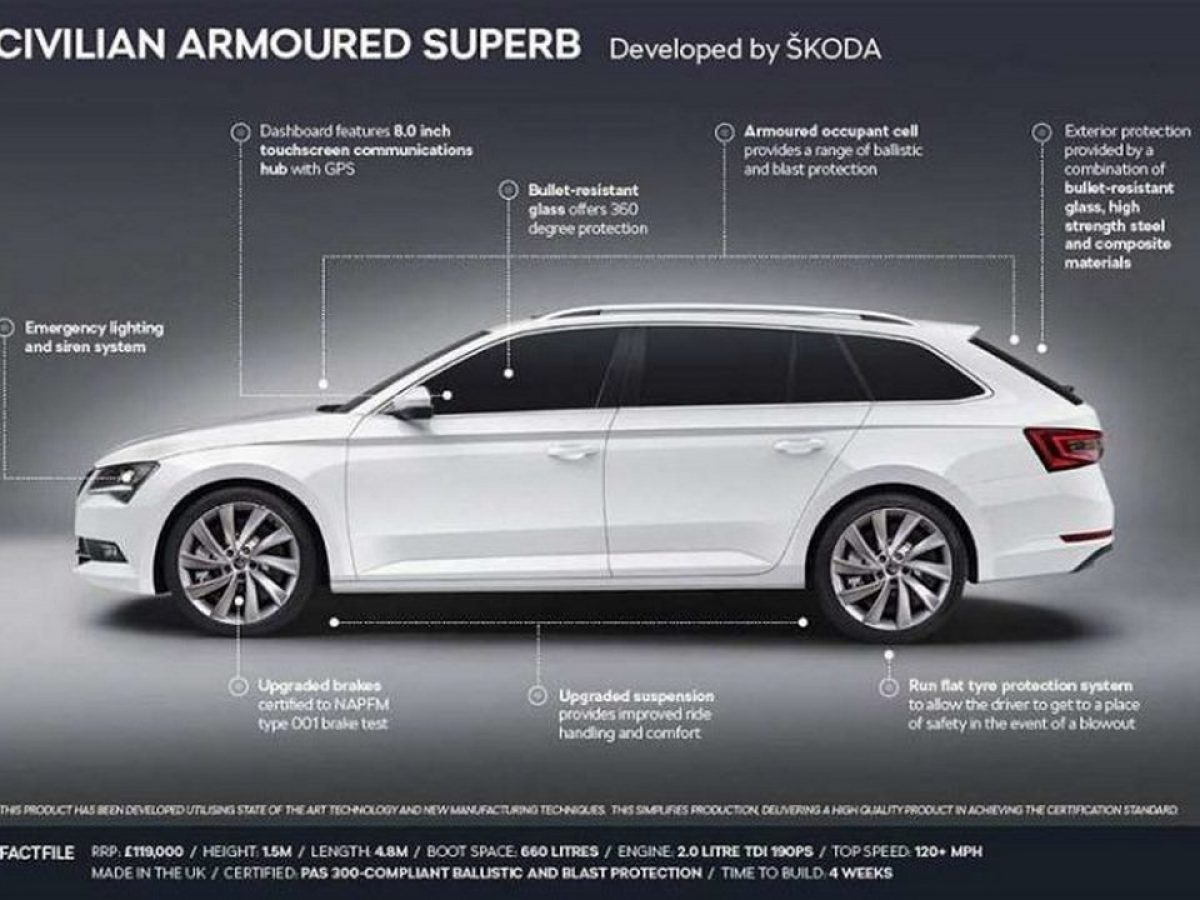 The above tempo Are depressed Bullet and Bomb Proof Skoda Superb Unveiled - Bureaucrats Can You Finally  Experience Skoda's!