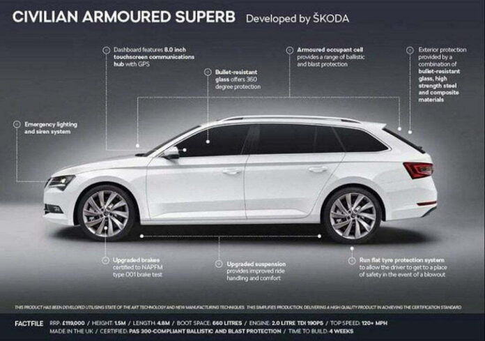 Bullet and Bomb Proof Skoda Superb Unveiled (4)