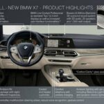 BMW-X7-India-launch (1)