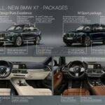 BMW-X7-India-launch (3)