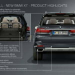 BMW-X7-India-launch (4)