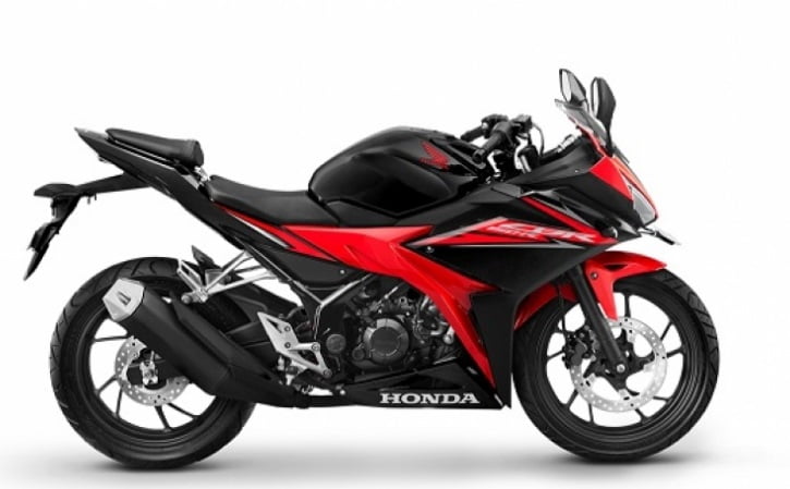 2022 Honda CBR 150R ABS India Launch Price Specs