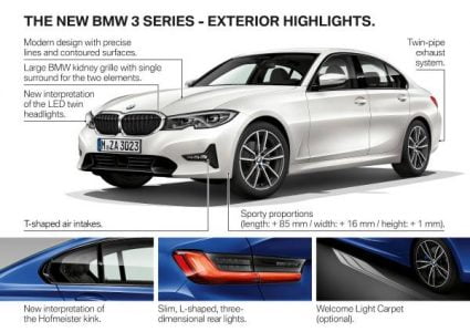 all-new-bmw-3-series-sedan- (1)