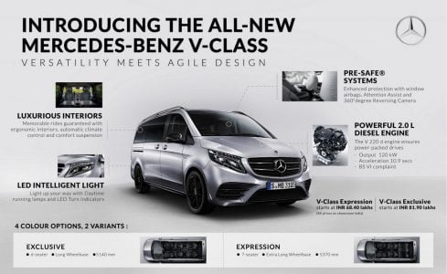 Mercedes-V-Class-India-Launc.j