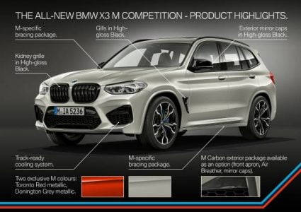All New BMW X3M And BMW X4M Announced (2)