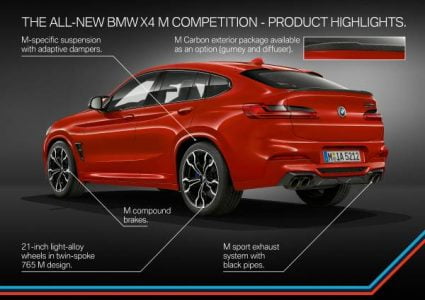 All New BMW X3M And BMW X4M Announced (3)