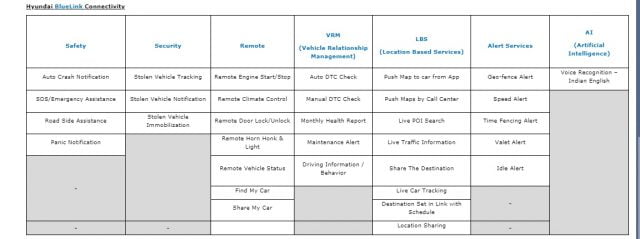 hyundai-blue-link