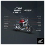 Honda CB300R accessories details (2)