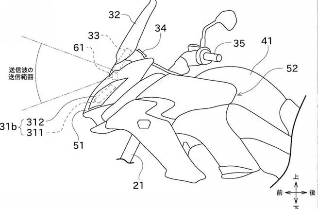 Kawasaki Radar System To Be Applied To Motorcycle 1 Thrust Zone Kawasaki Radar System To Be Applied To Motorcycle 1 Thrust Zone