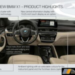 Facelifted 2020 BMW X1 (5)