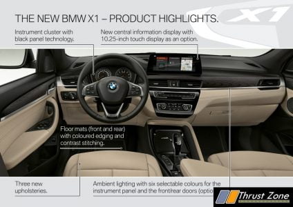 Facelifted 2020 BMW X1 (5)