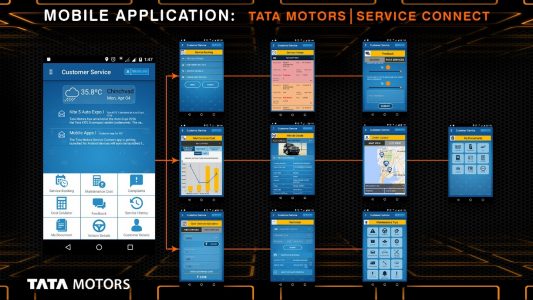 Tata Motors Service Connect Launched