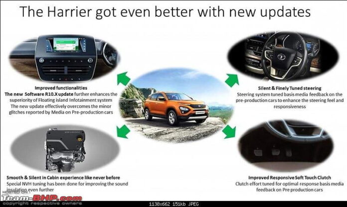 2019-tata-Harrier update-july-batch