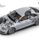 Audi A8 Active suspension – system overview