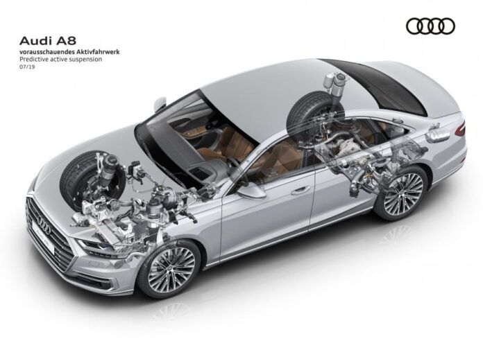 Audi A8 Active suspension - system overview