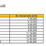 2020-renault-duster-price-list