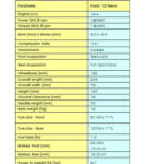 pulsar-125-specs