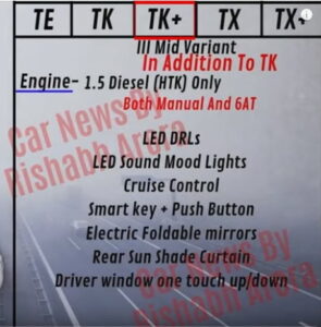 kia-seltos-features-leak