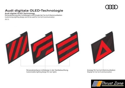 Audi digital OLED Technology