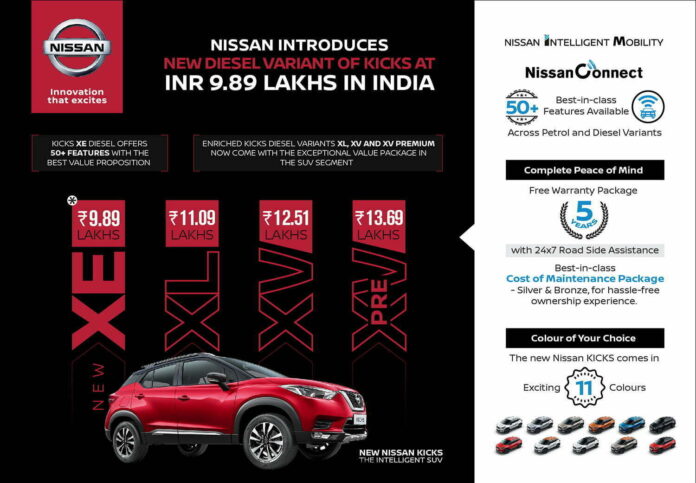 Nissan-KICKS-XE-Variant-Infographic.jpg