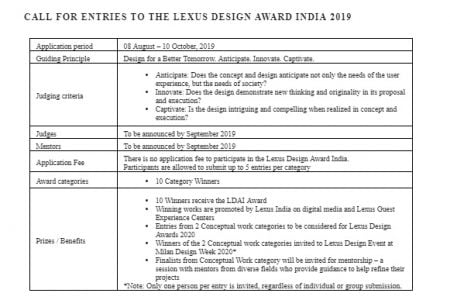 lexus-design-awards