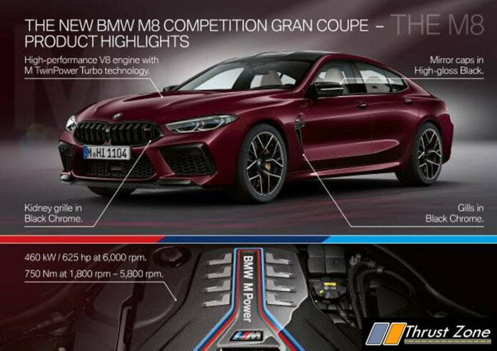 2020-bmw-m8-gran- (5)