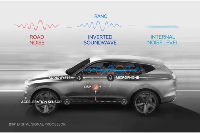 (HMG Develops Worlds First Road Noise Active Noise Control Technology