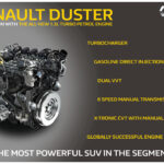 2020 Renault Duster Turbo Petrol (1)