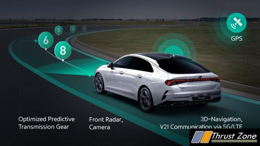 Hyundai and Kia Develop ICT Connected Shift System (1)