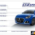 2020 Maruti Dzire Petrol BS6 (5)