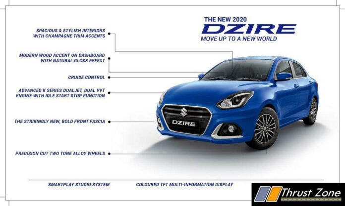 2020 Maruti Dzire Petrol BS6 (5)