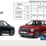 All New 2020 Creta Launch