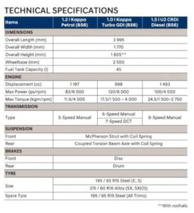 Hyundai Venue BS6