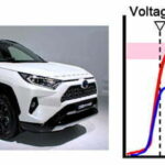 Toyota Develops New Paint Atomizer (2)