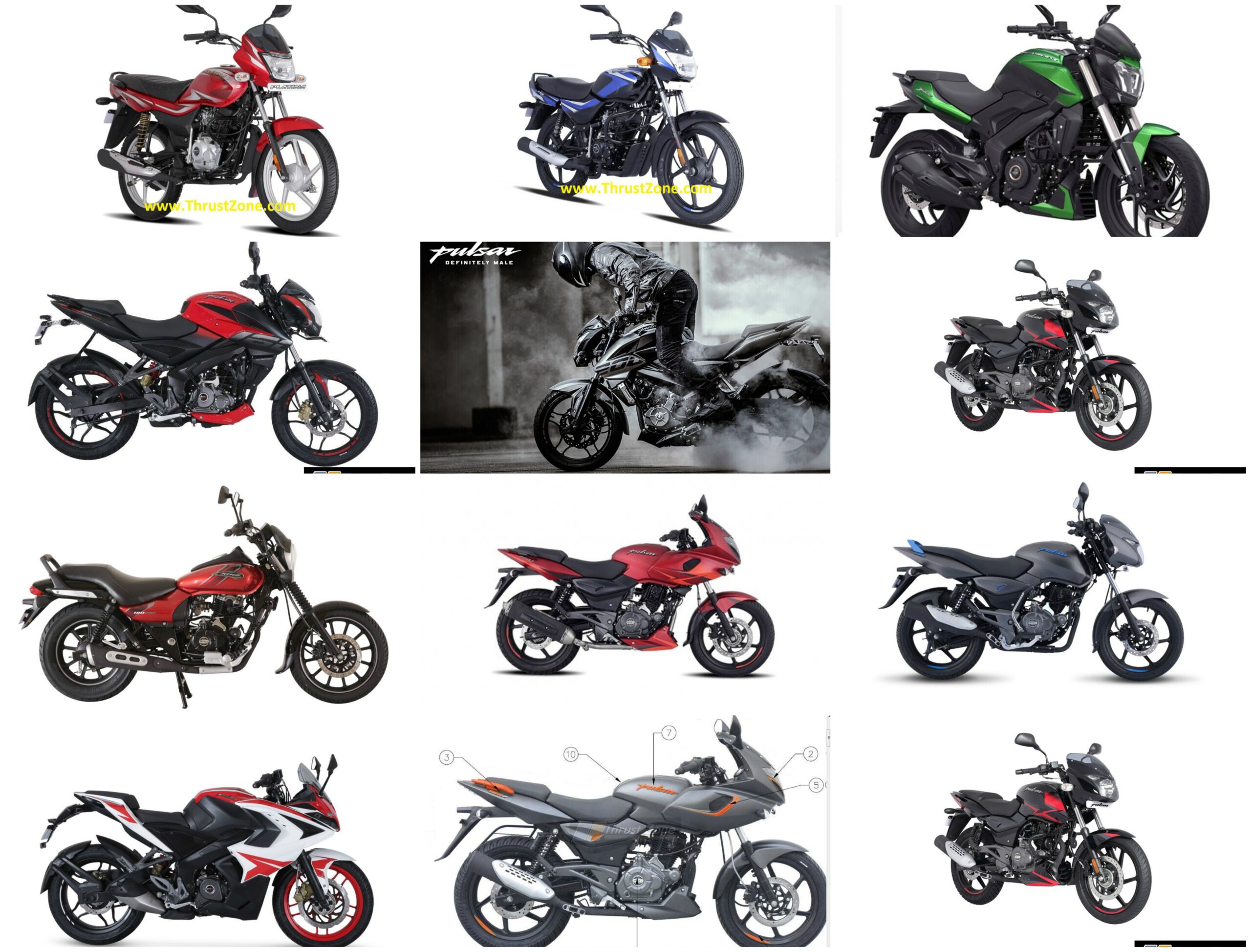 2020 Bajaj Bs6 Motorcycles Official Specifications And Prices