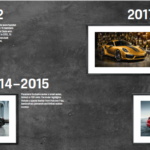 Porsche Exclusive Manufaktur