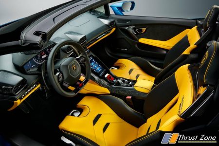 2020 Lamborghini Huracán EVO Rear-Wheel Drive Spyder India (4)
